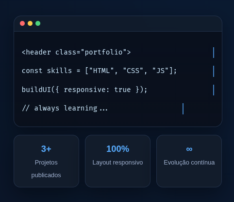 Projeto de portfólio pessoal